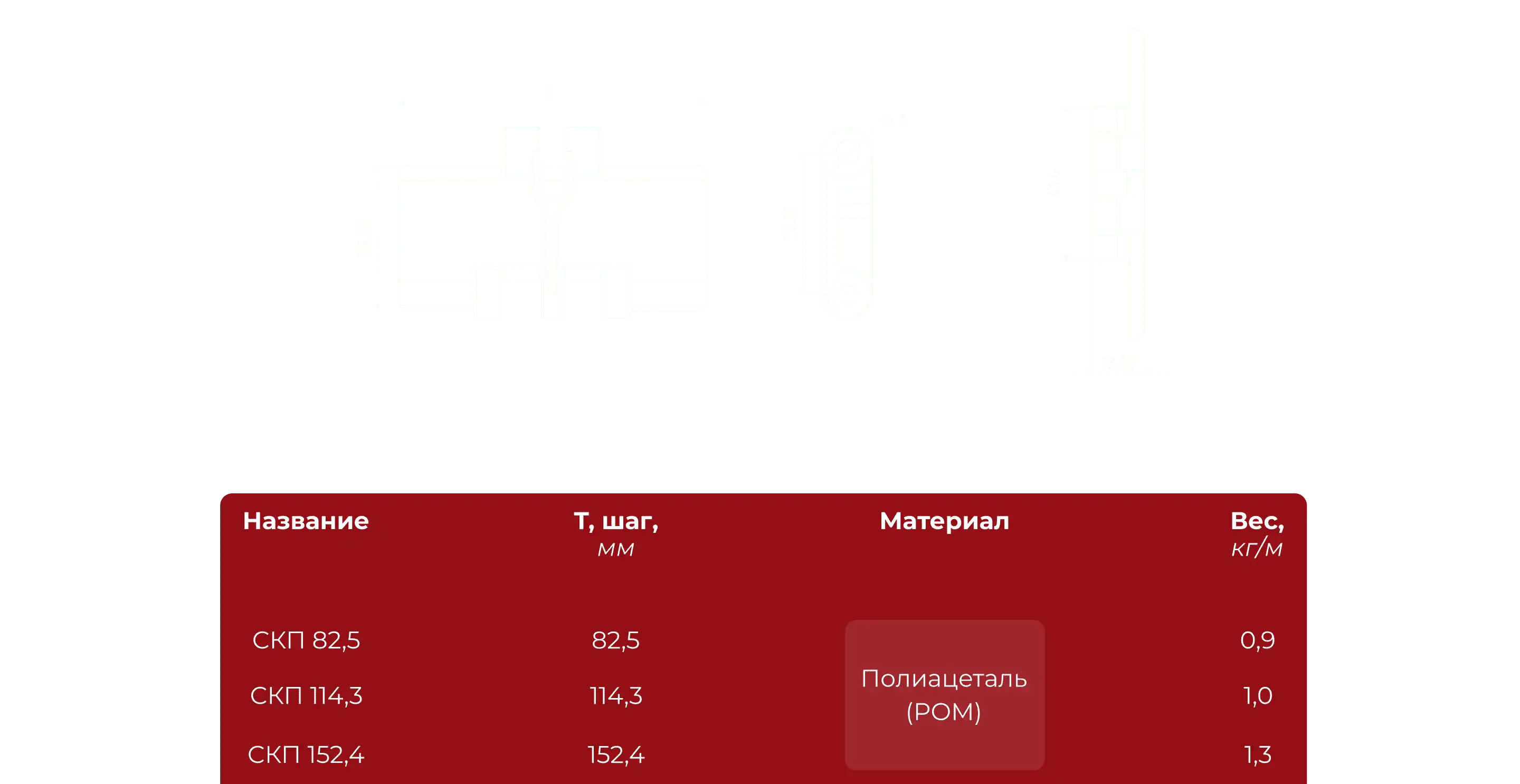 Пластинчатые цепи СКП с перфорацией чертёж