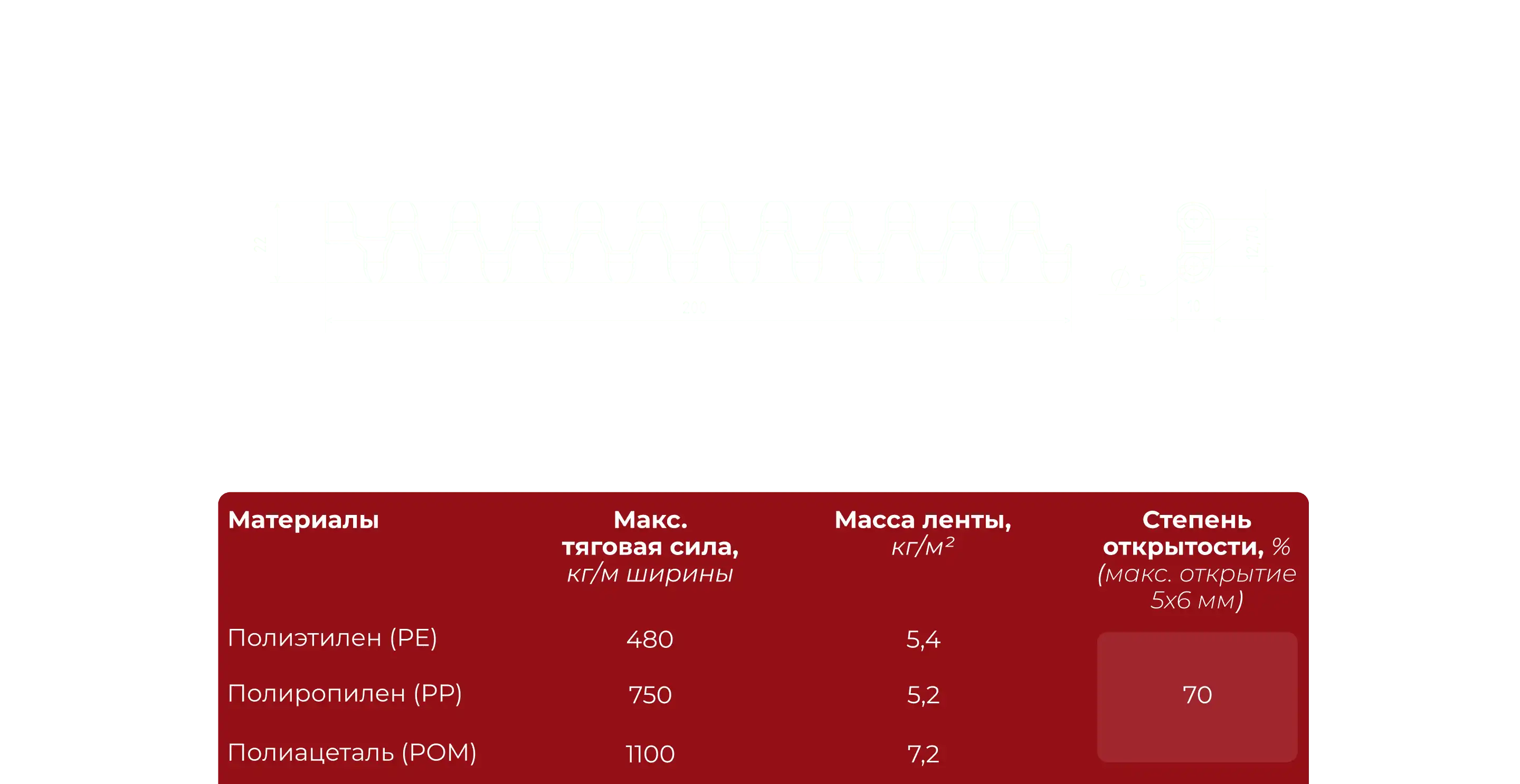 Модульная лента М25-800 с гладким верхом чертёж