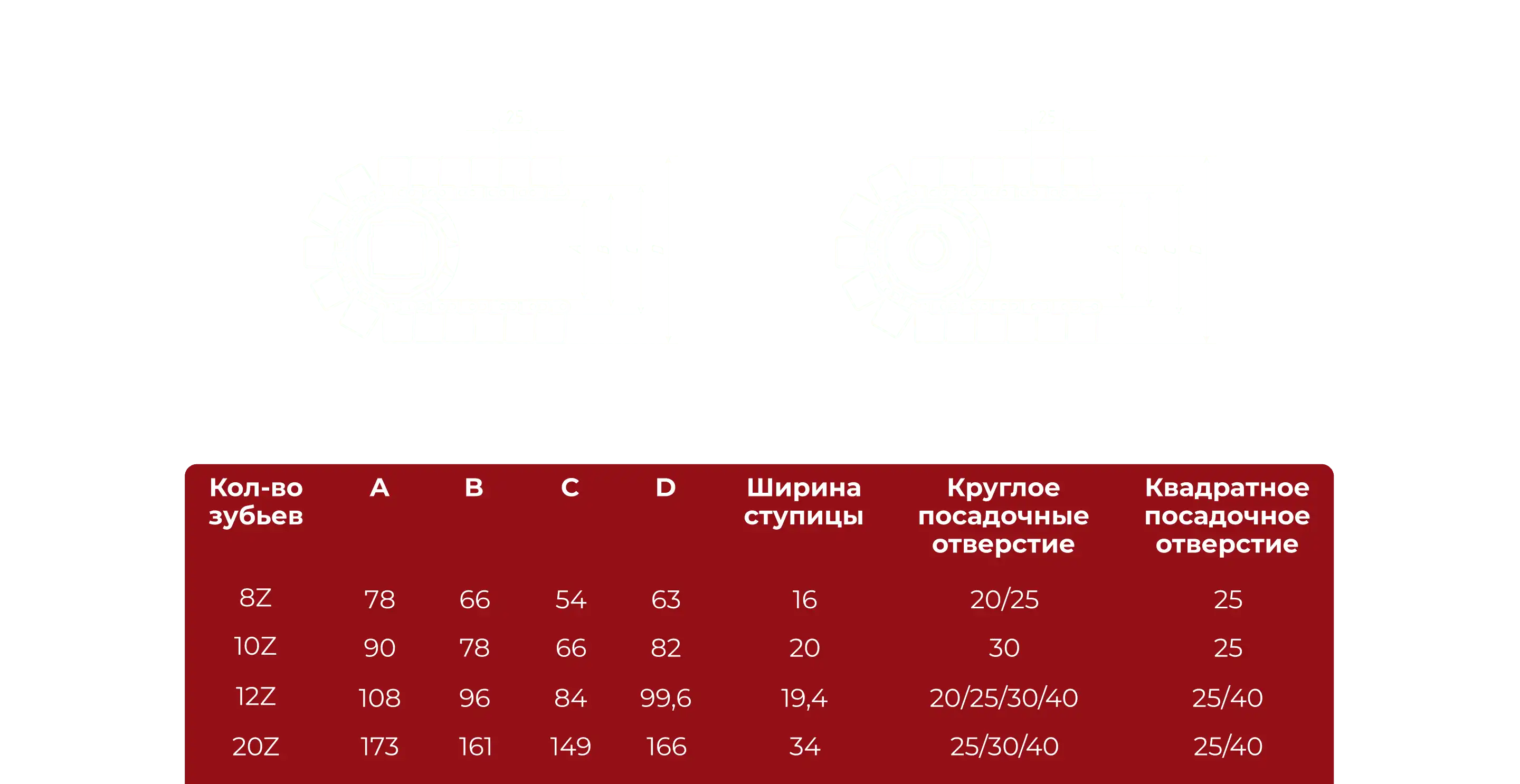 Комплектующие звёзды на перевёрнутой ленте чертёж и информационная таблица