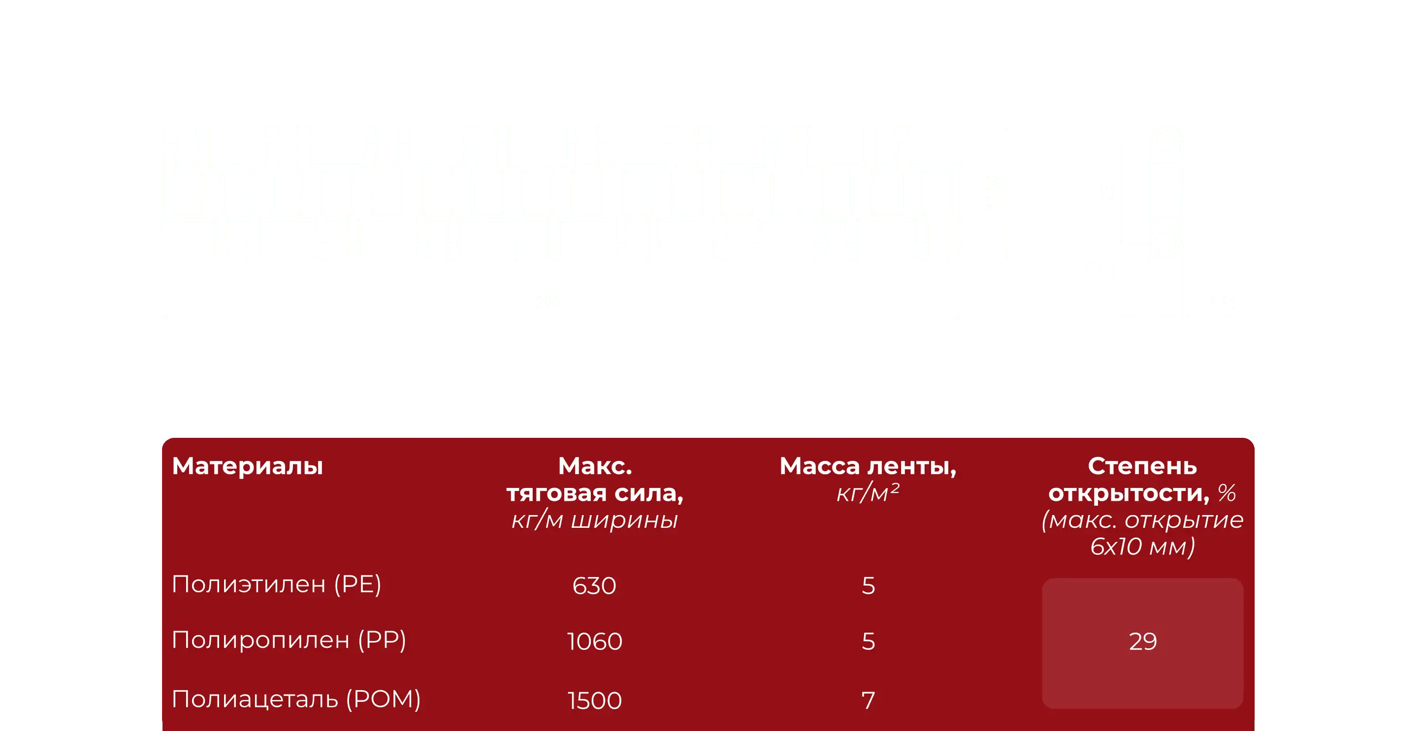 Модульная лента м25-400 открытая с гладкой поверхностью чертёж и таблица материалов