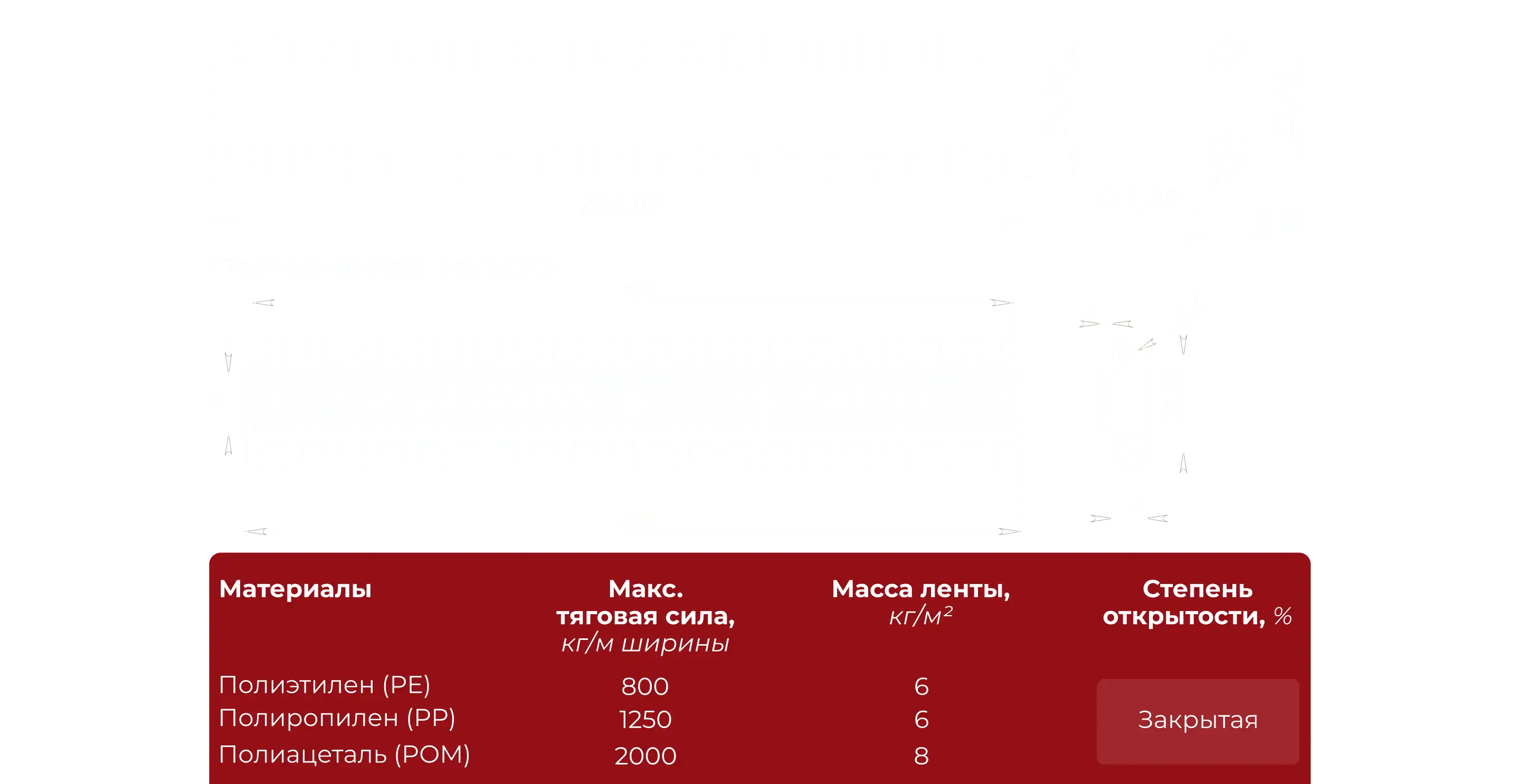 Модульная лента М25-408 с плоским верхом чертёж и фрикция